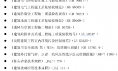  220kV变电站新建工程装饰装修工程施工作业指导书